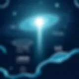 Exploring Signals from the Cosmos Conceptual representation of alien communication signals in space