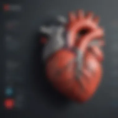 Cardiac Consequences of Prolonged Stress Visual representation of the cardiovascular effects of chronic stress