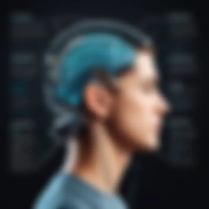Infographic highlighting the cognitive benefits of learning an instrument on memory and critical thinking