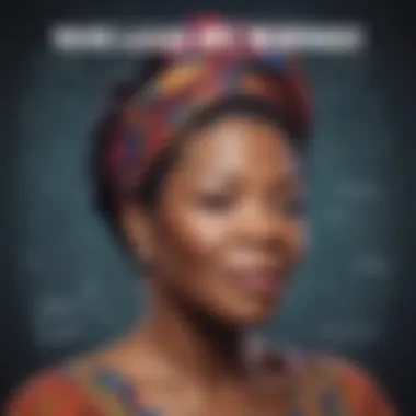 Maya Angelou Phenomenal Woman Audio Cover Art