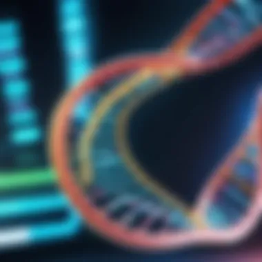 Genetic Editing with CRISPR Visual representation of genetic editing using CRISPR