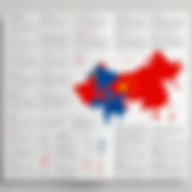 Historical Evolution of Internet Censorship in China Historical timeline showcasing the evolution of internet censorship in China