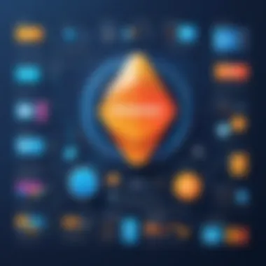 Key Components of a Brand Identity Diagram illustrating essential components of a brand guide