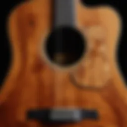 Close-up of acoustic guitar body showcasing intricate wood grain