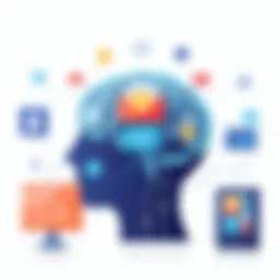 Visual representation of memory techniques