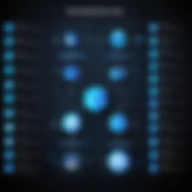 The Evolution of Blockchain Videos An educational infographic showcasing the evolution of blockchain videos