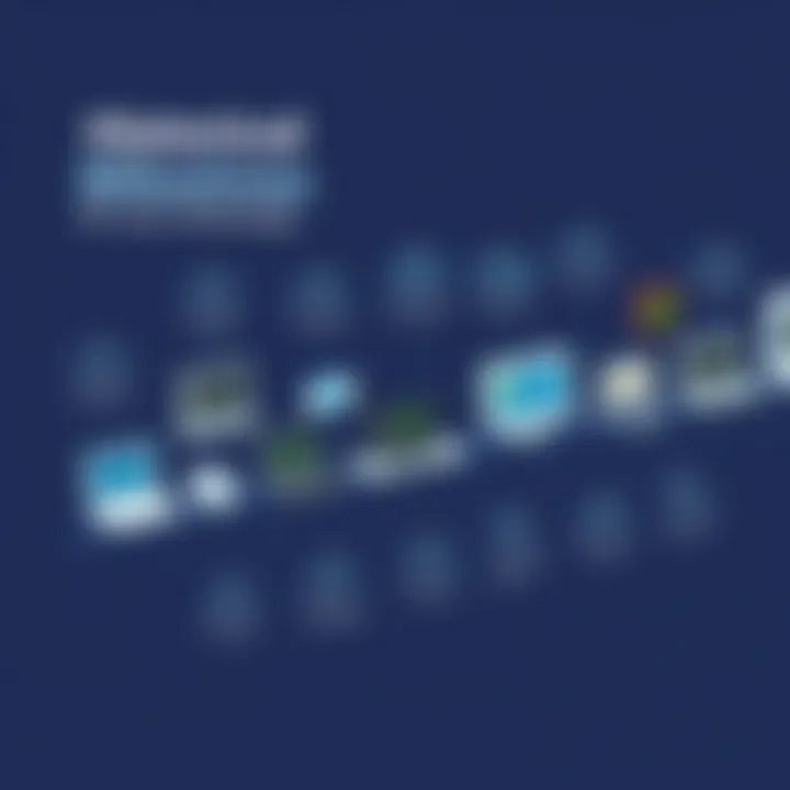 Historical Milestones of Linus Technology A timeline showcasing the historical milestones of Linus technology.