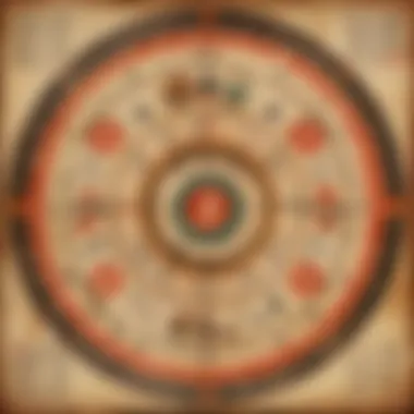 An ancient Chinese scroll depicting astrological charts