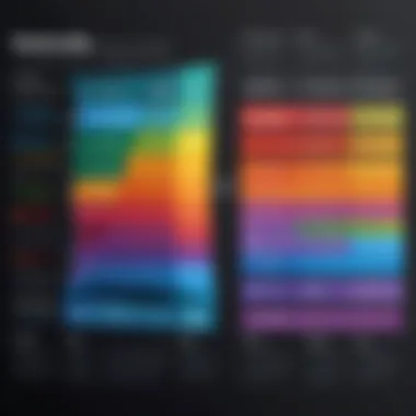 The Spectrum of Rationality and Irrationality Illustration of rationality vs irrationality