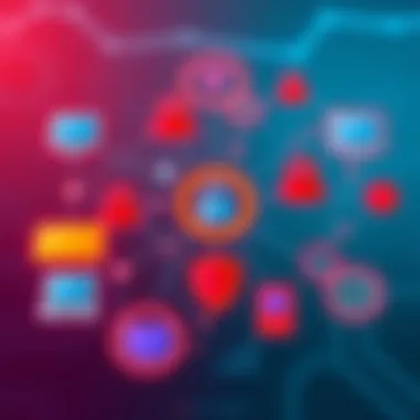 Complex Network: Understanding Cyber Threats A complex network diagram illustrating various cyber threats.