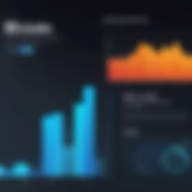 Productivity Levels Comparison Graph illustrating productivity levels during a four-day work week