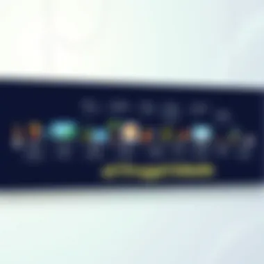 Timeline of Frugalidade A historical timeline showcasing frugalidade through the ages