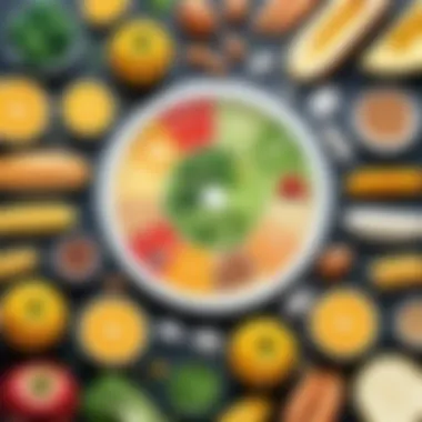 Economic Impacts of Genetic Food Innovations Economic impacts of genetic food