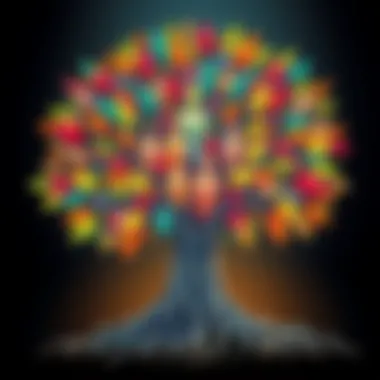 Roots of Identity A vibrant tree illustrating the complexity of identity