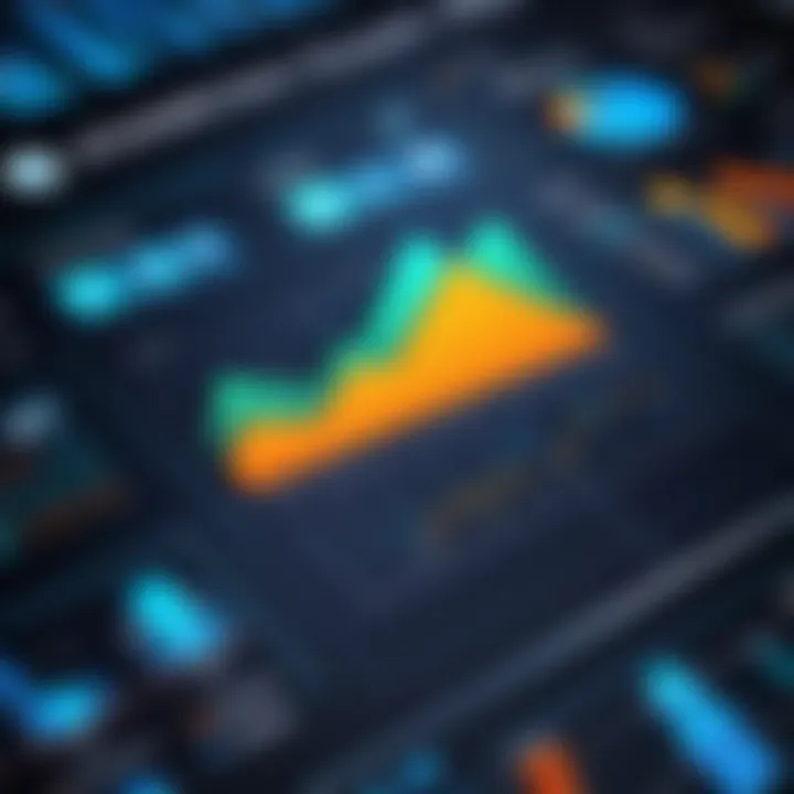 Graphs and charts illustrating sustainable economic growth