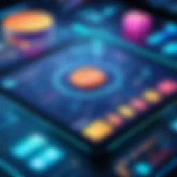 Strategic Investment Planning