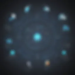 Strategic Connection