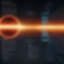 A historical timeline illustrating the evolution of truth concepts