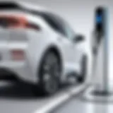 Futuristic electric vehicle charging station