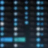 Historical timeline of online video communication