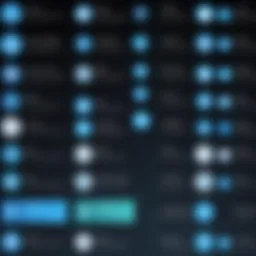 Historical timeline of online video communication