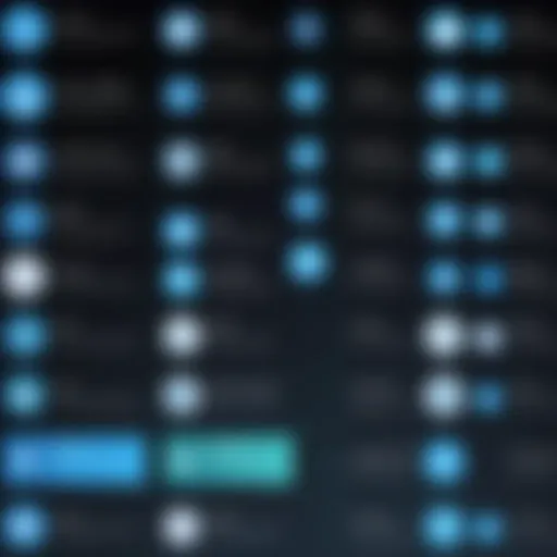Historical timeline of online video communication