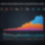 Graph illustrating historical population growth trends