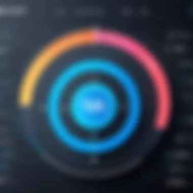 A visual representation of audience engagement metrics for short videos