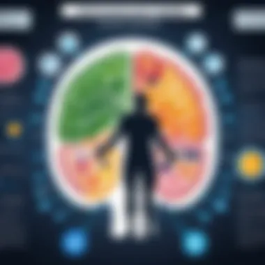Dietary Influences on Gut Health Infographic illustrating dietary impacts on gut health