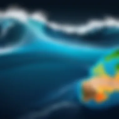 Dynamic ocean currents illustrating climate influence