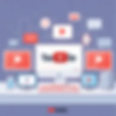 Notable The Value of YouTube as a Resource