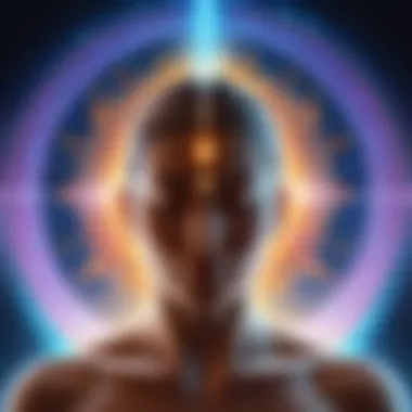 Unity of Mind and Body Mindfulness Body Awareness