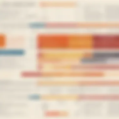 A visual timeline depicting the historical context of discrimination across different eras.