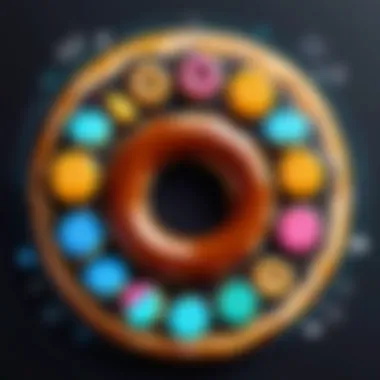 Donut Economics Framework Visual representation of the Donut Economics model illustrating the balance between societal needs and ecological boundaries.