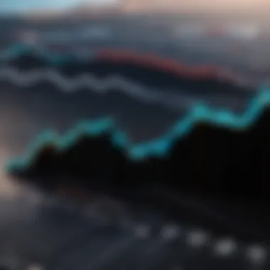 Graph depicting the fluctuating trends in oil sands stock prices over the last decade.