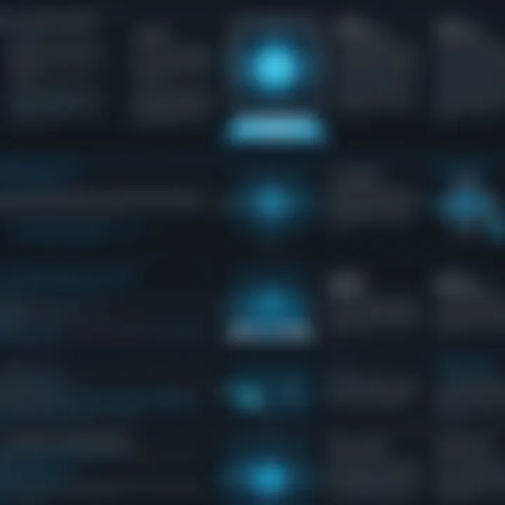 Historical timeline of privacy laws and regulations