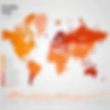 Infographic displaying fertility rate changes across different regions