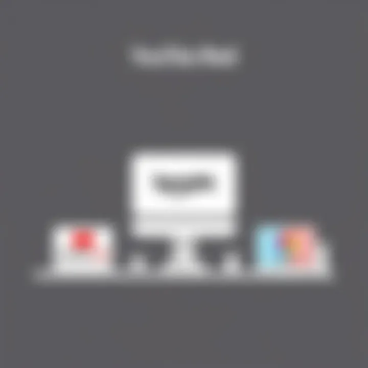 Comparison of YouTube Red with other streaming services